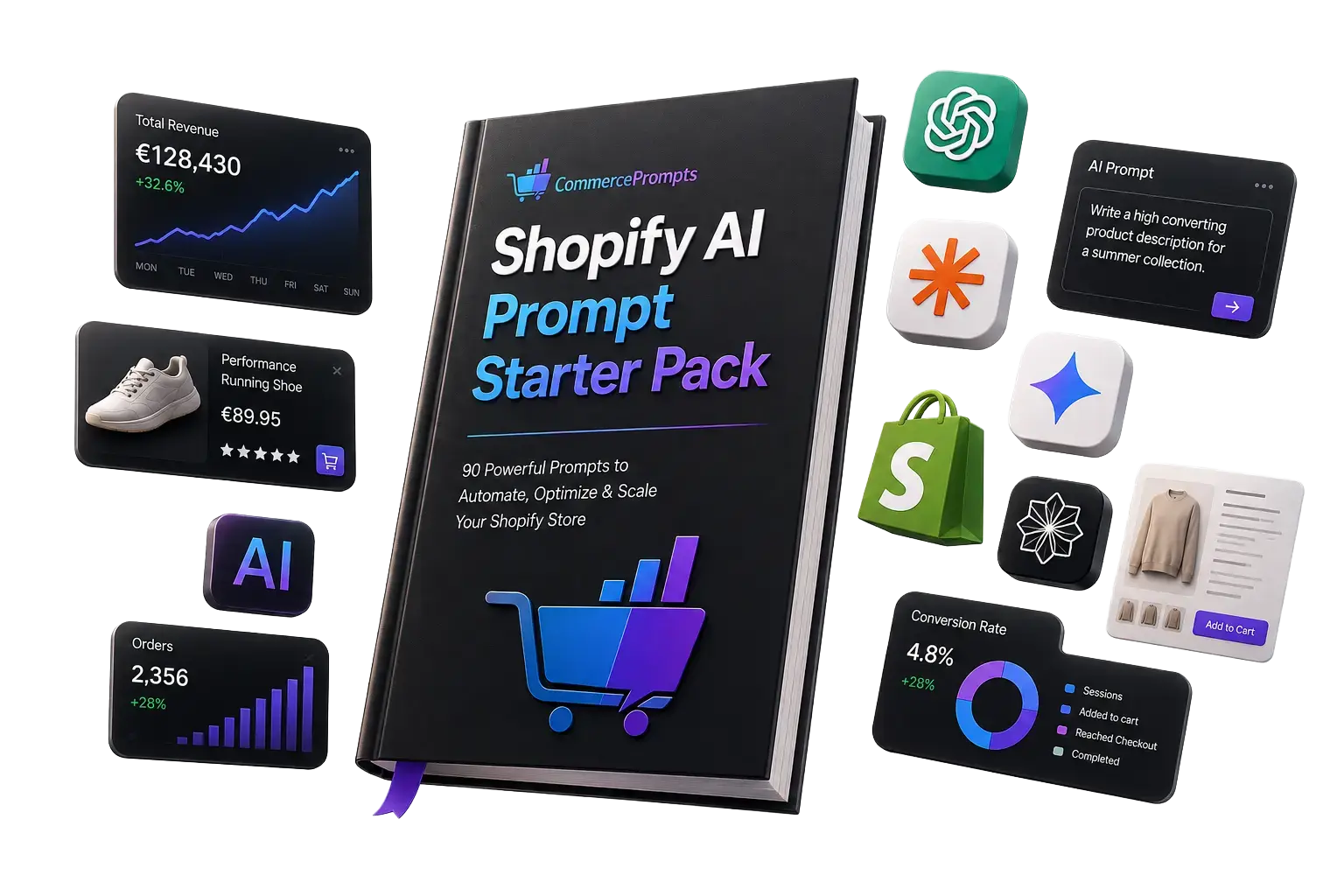 AI Shop – Prompt Library for Shopify